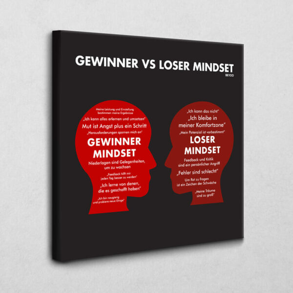 BE100 Gewinner VS Loser Mindset 30 x 30 cm 2 cm