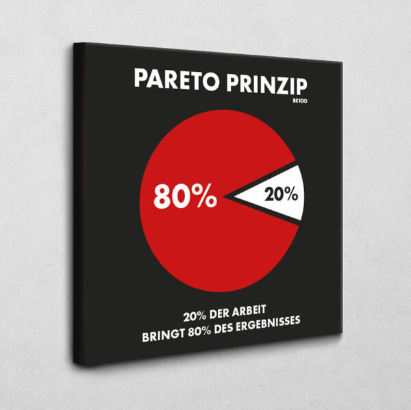 BE100 Das Pareto-Prinzip 30 x 30 cm 2 cm