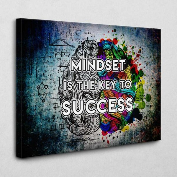 BE100 Mindset is Key 140 x 105 cm 4 cm