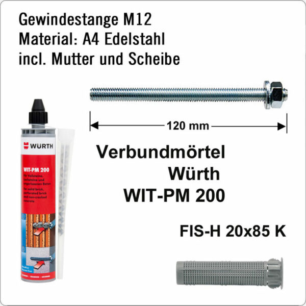 SOWERO Montageset Wandmontage Lochstein druckfest 4 Bohrungen