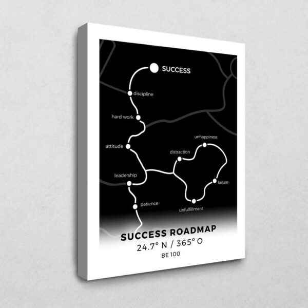 BE100 Roadmap to Success 40 x 30 cm